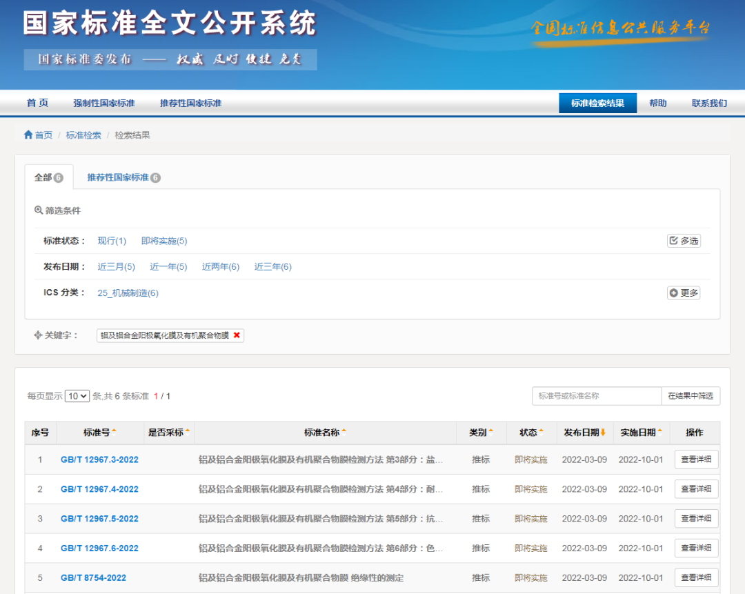 PG电子集团参加订正的四项铝表表处置国度尺度正式颁布，，，，，将于10月1日执行