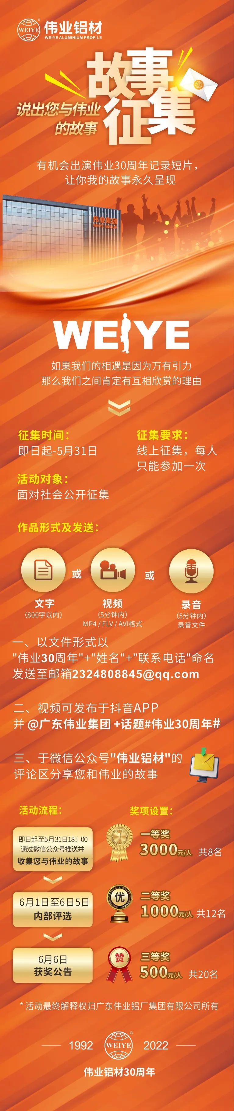 如果开拍《与PG电子的故事》，，，，，，，你当编剧会是怎么的履历？？？？？？